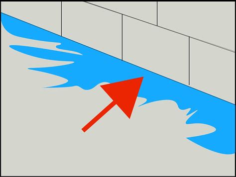 cove joint gap|Understanding Cove Joint: Where Basement and Floor Meet